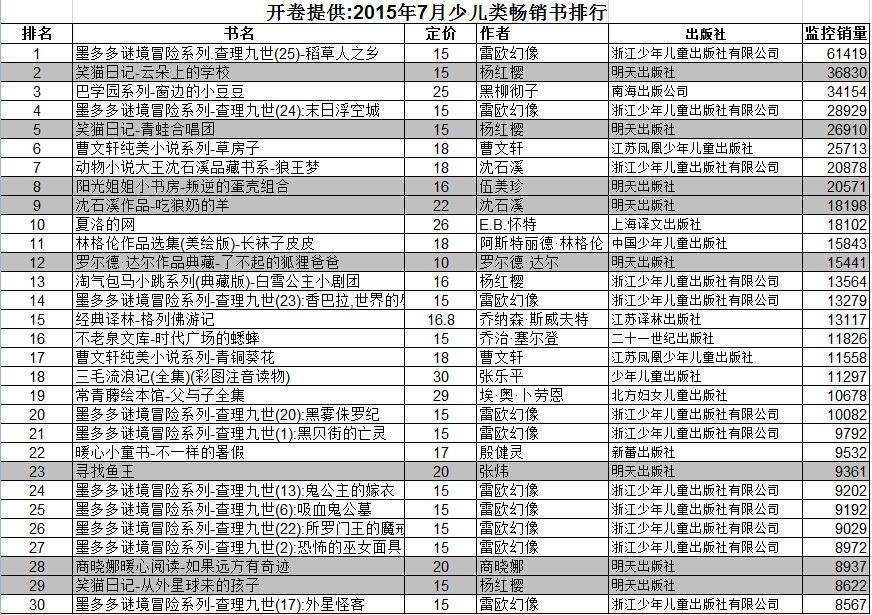尊龙凯时集团有限公司内容图片展示